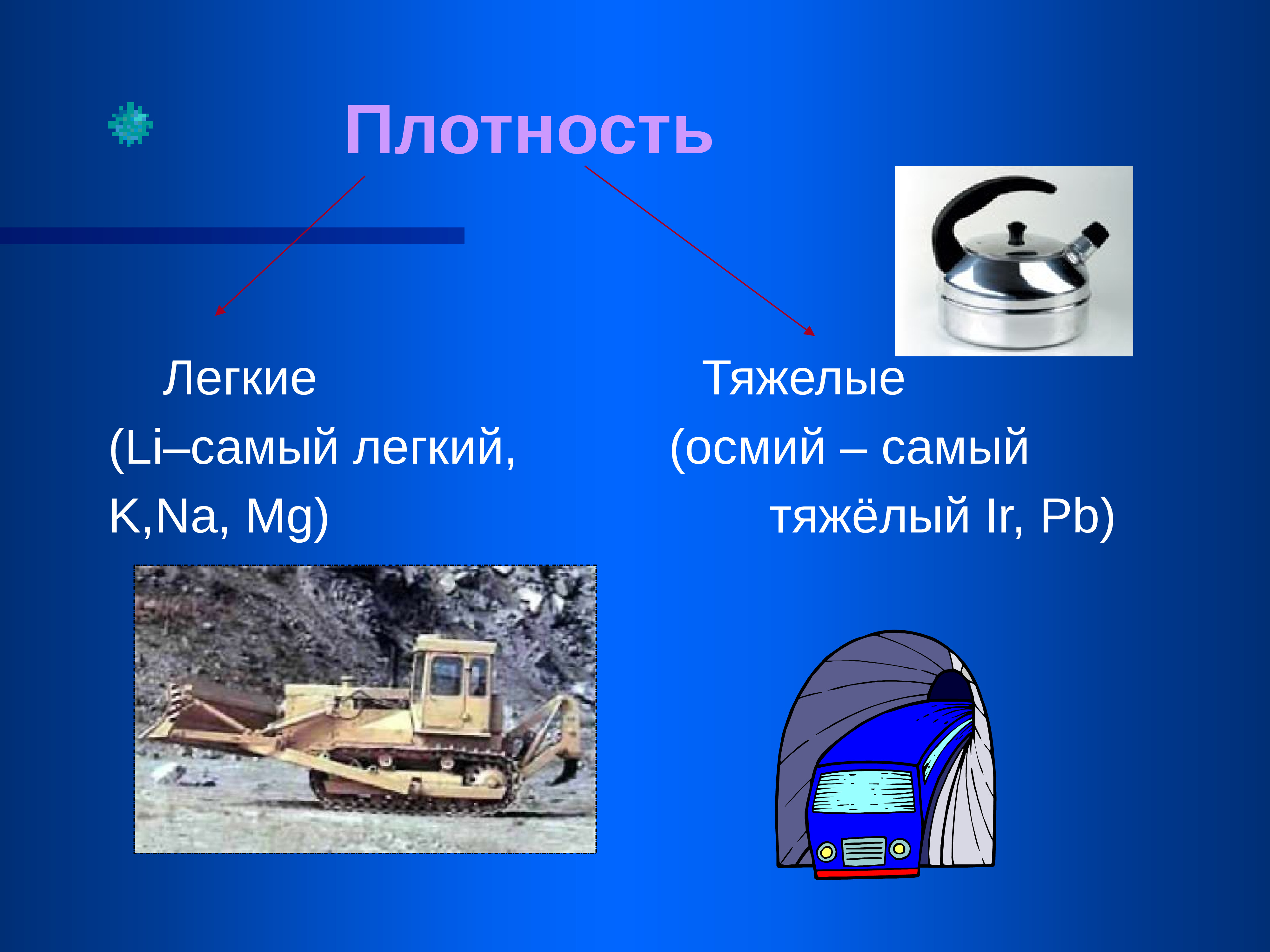 Наиболее легкий. Металлы в нашей жизни. Самый легкий и самый тяжелый ГАЗ. Плотность металлов легкие и тяжелые. Металлы в технике сообщение.