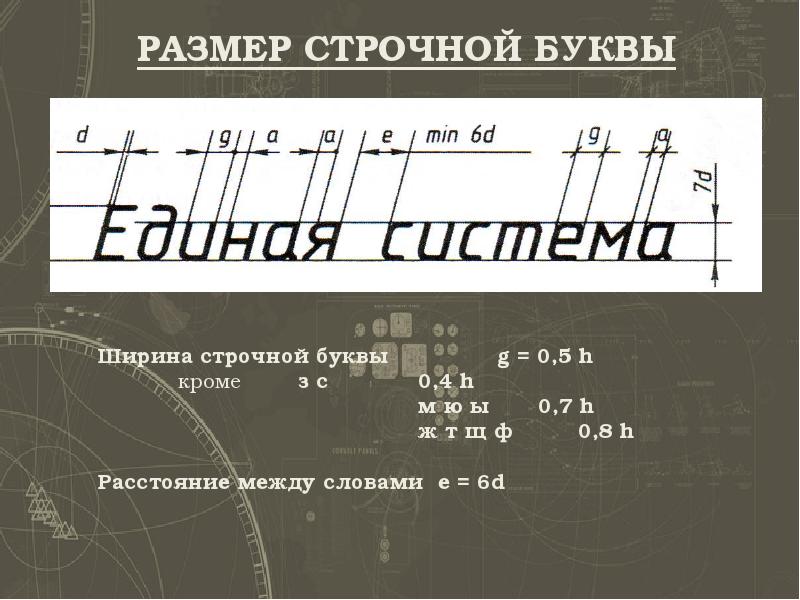 Шрифт на презентации размер