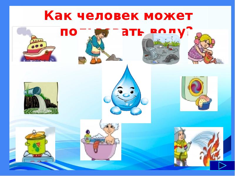 Елке нужна вода. Кому нужна вода. Кому нужна вода презентация для детей. Для чего нужна вода человеку. Кому нужна вода картинки.