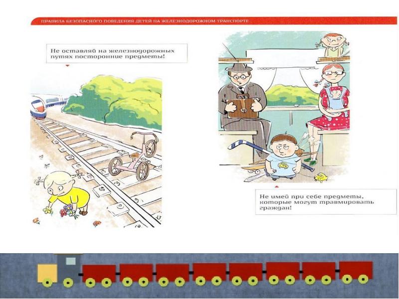 Правила безопасного поведения на железнодорожном транспорте реферат презентация