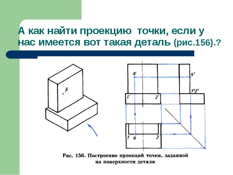 Как найти проекции точек на чертеже