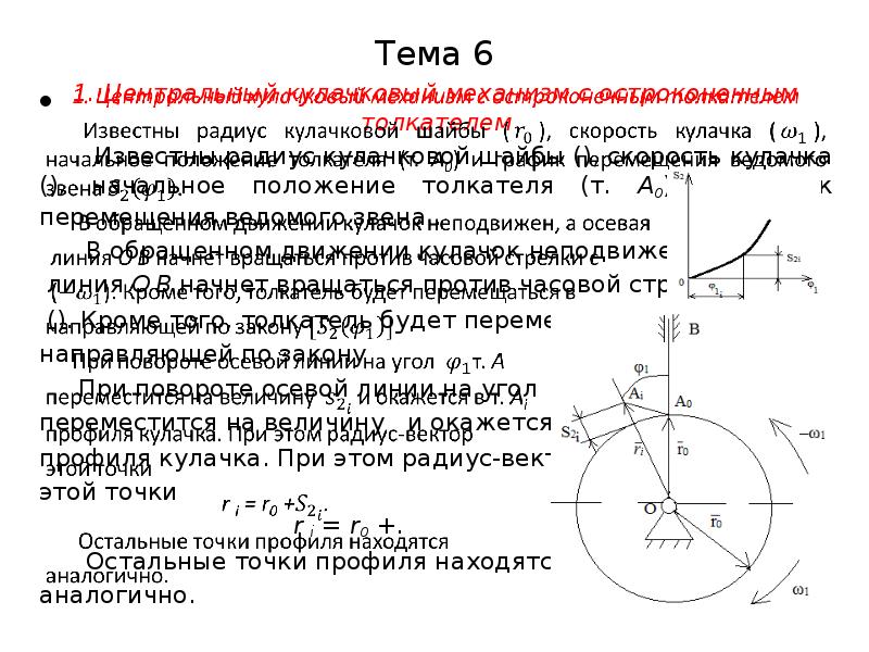 Начальный радиус. Теоретический профиль кулачка. Расчет начального радиуса кулачка. График перемещения кулачкового механизма. Кулачок с остроконечным толкателем.