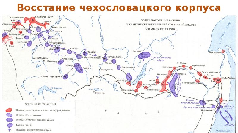 Гражданская война в россии презентация 10 класс