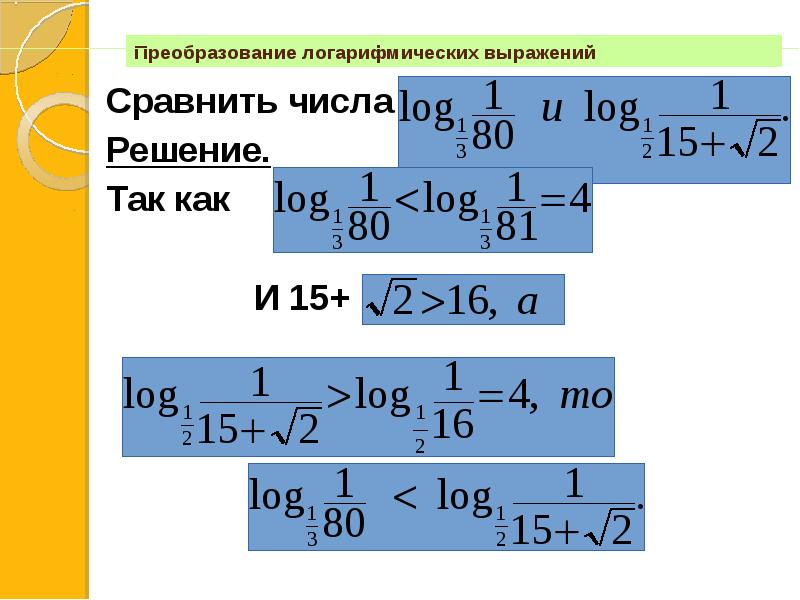 Самостоятельная работа преобразование логарифмических выражений. Преобразование логарифмических выражений. преобразование логарифмических выражений презентация. преобразование сложных логарифмических выражений. преобразование логарифмических выражений профиль.