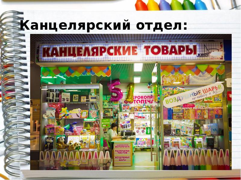 Книжный магазин презентация для детей