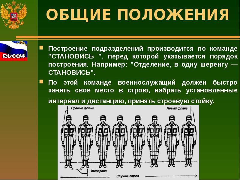 Строи и управления ими презентация