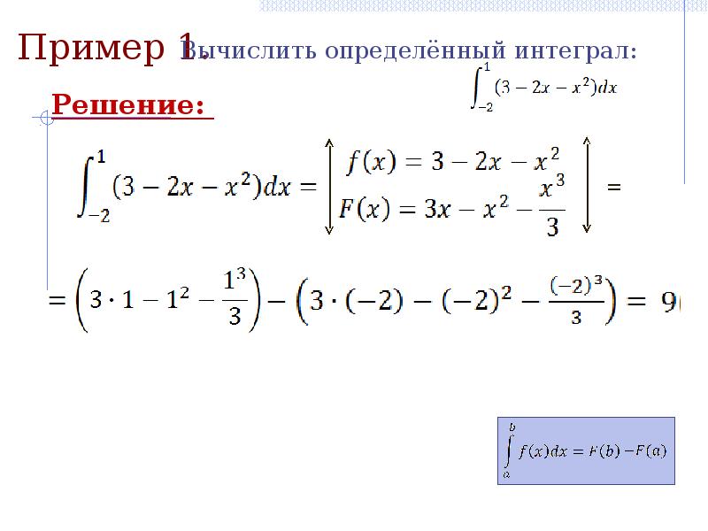 Решить определение. Определенный интеграл формула Ньютона Лейбница. Решение определенных интегралов формулы.