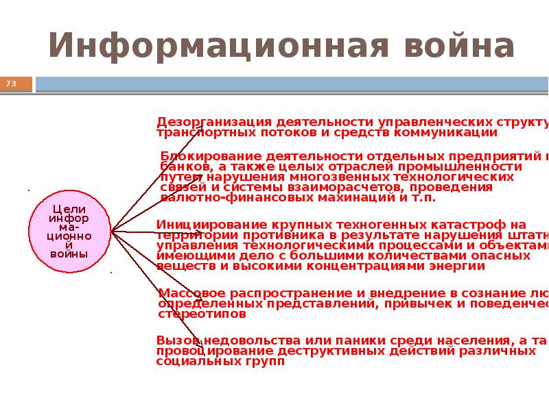 Информационно психологическая война презентация