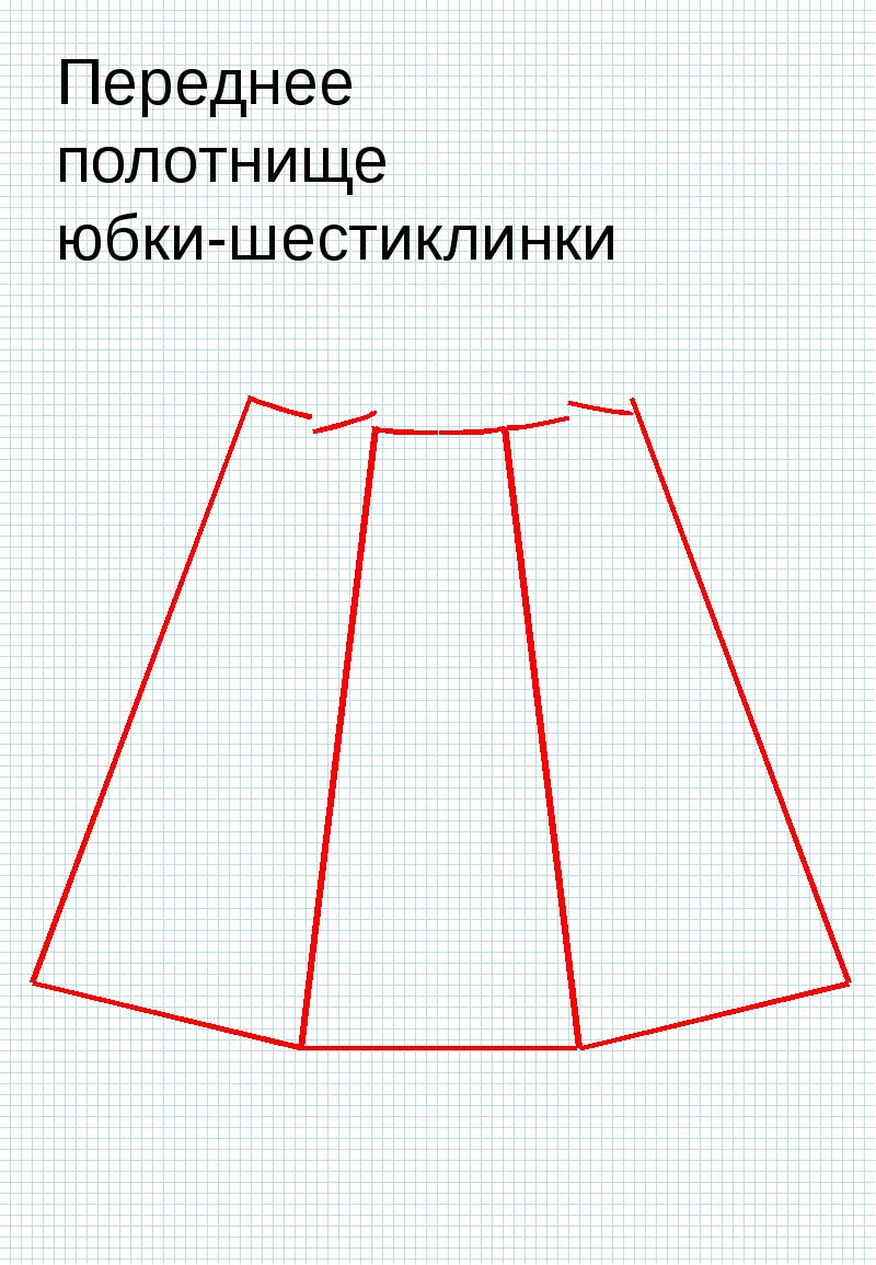 Проект юбка 6 класс