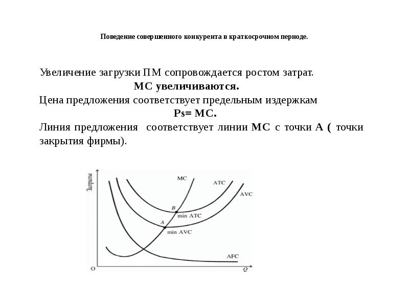 Производство в краткосрочном периоде. Поведение фирмы совершенного конкурента в краткосрочный период:. Стадии производства в краткосрочном периоде. Рост производства в краткосрочном периоде. Ценообразование в краткосрочном периоде.