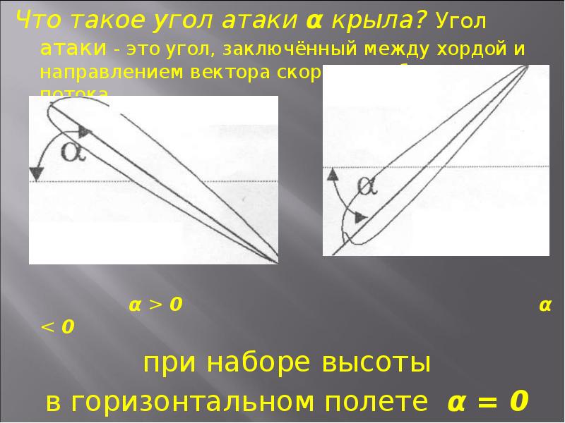 Что такое угол атаки α крыла? Угол атаки - это угол, Что такое угол атаки α крыла? Угол атаки - это угол,