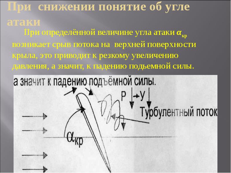 При снижении понятие об угле атаки При снижении понятие об угле атаки