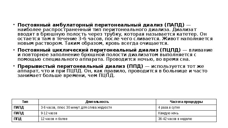 Перитонеальный диализ презентация