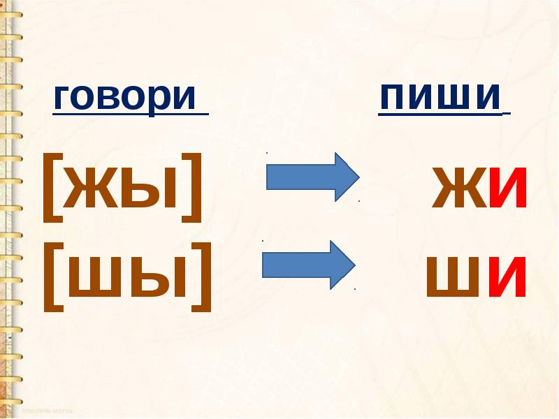 1 класс правописание жи ши презентация