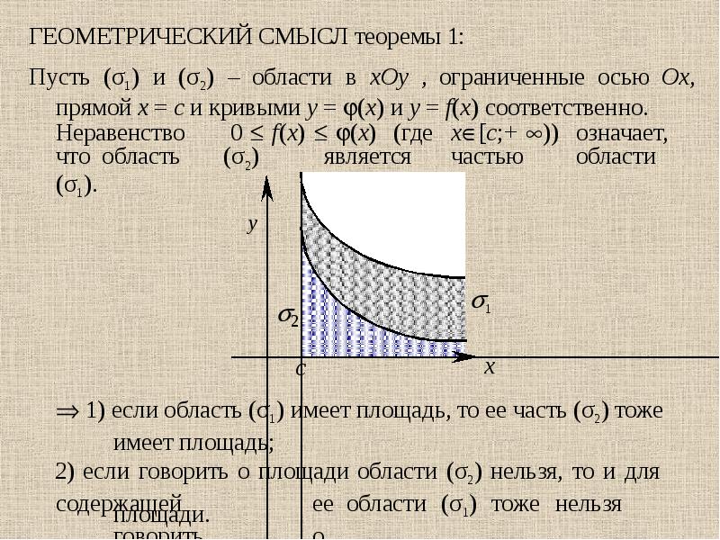 Приращение смысла. Несобственный интеграл.