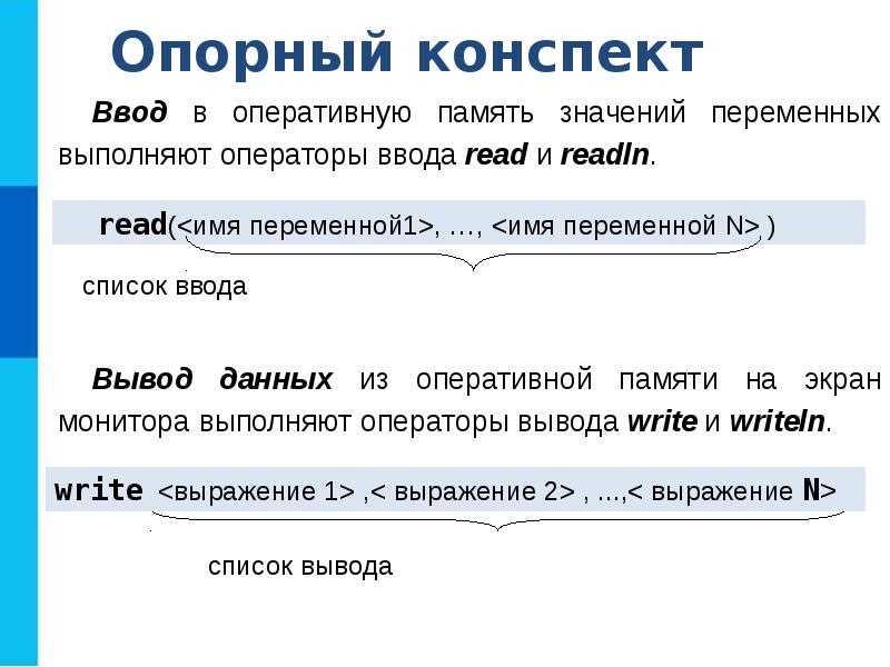 Организация ввода и вывода данных презентация