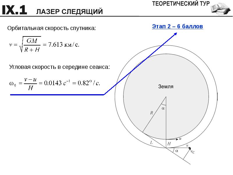 Скорость спутника. Орбитальная скорость спутника. Орбитальная скорость спутника Луны. Угловая орбитальная скорость астрономия буква.