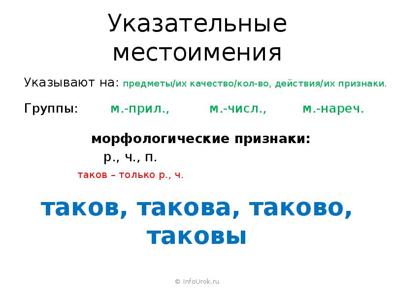 Указательные местоимения презентация 6 класс русский