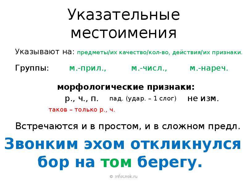 Указательные местоимения презентация 6 класс русский