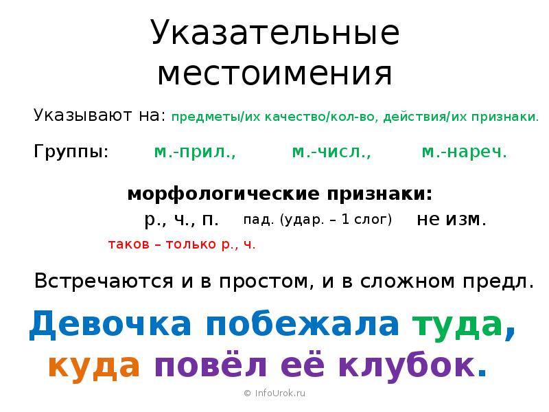 Указательные местоимения урок 6 класс презентация