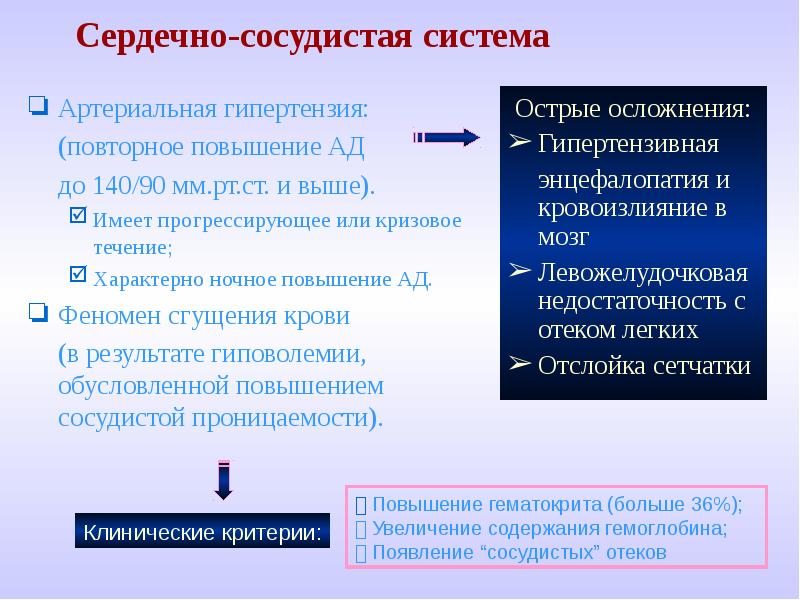 Гипертоническая болезнь кризовое течение карта вызова