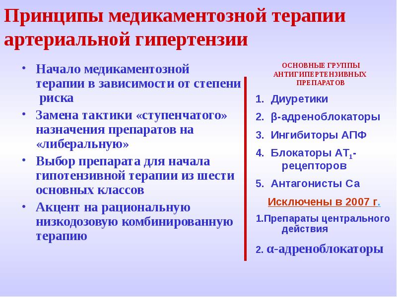 Артериальная гипертензия презентация терапия