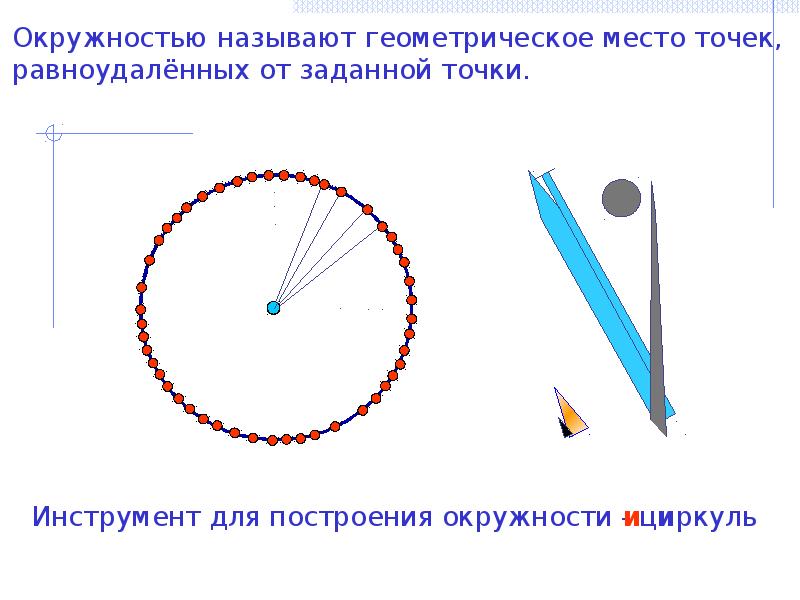 Метод геометрических мест точек в задачах на построение 7 класс мерзляк презентация