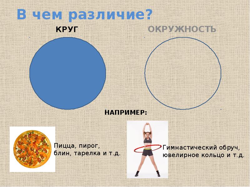 Круг 1 класс презентация