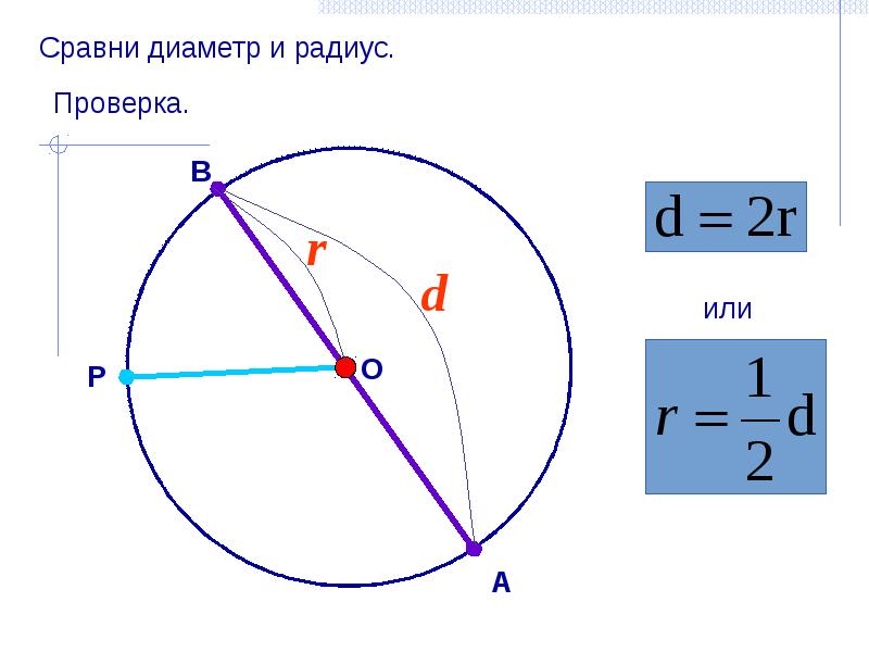 Метод геометрических мест точек в задачах на построение 7 класс презентация