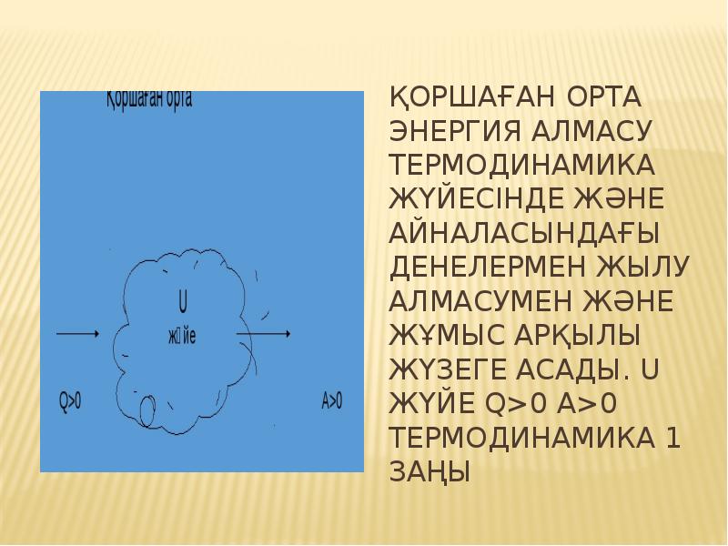 Газ заңдары презентация