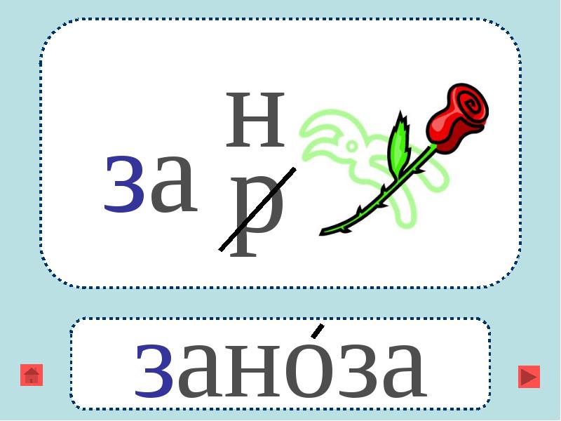 Ребусы 1 класс презентация школа россии