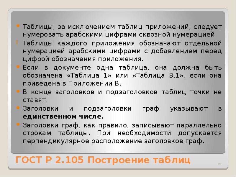 Сквозная нумерация приложений. Сквозная нумерация это. сквозная арабская нумерация.