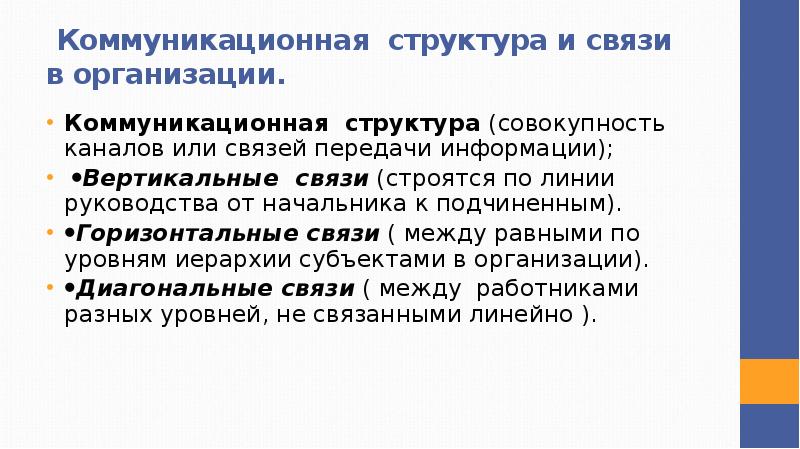 Структура коммуникационного проекта