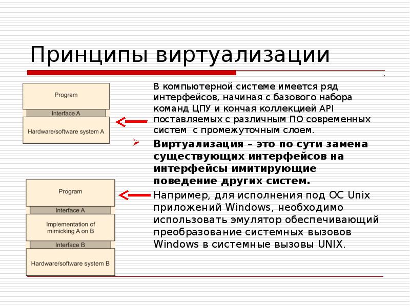 Программа это ряд проектов