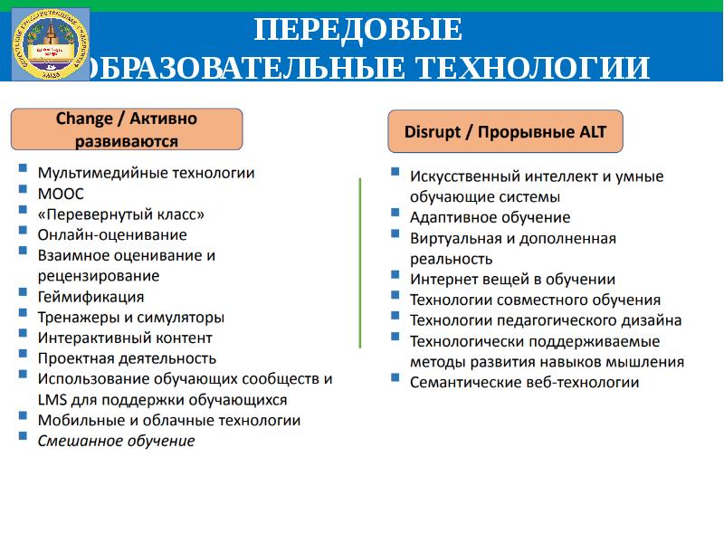 Что такое финансовые пирамиды 8 класс финансовая грамотность презентация