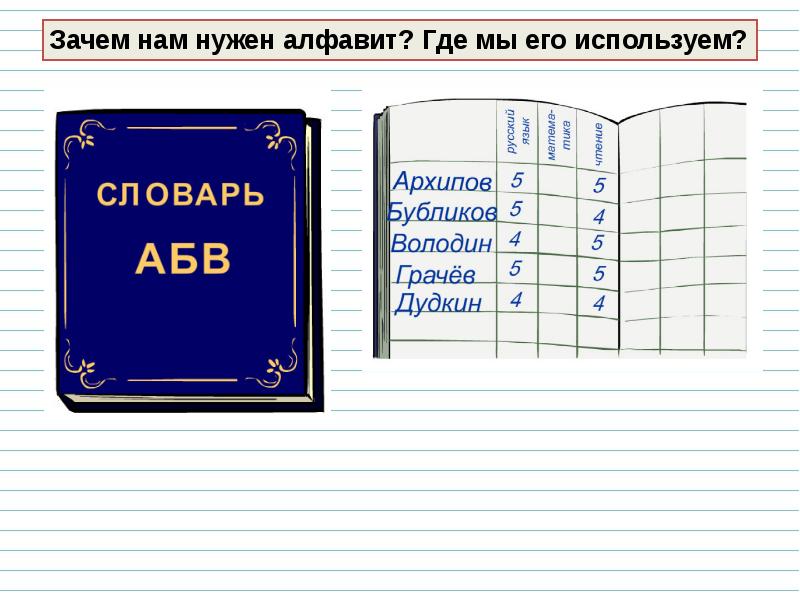 Русский алфавит или азбука значение алфавита 1 класс школа россии презентация