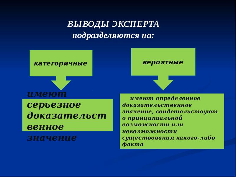 имеют серьезное доказательственное значение  имеют серьезное доказательственное значение