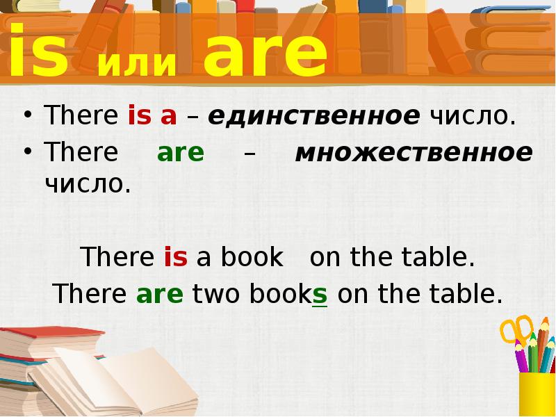 There is there are презентация 3 класс