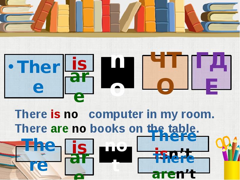 There were books on the table. Лэпбук there is there are. Лэпбук шаблон there is there are. There is there are шаблон для интерактивной тетради. There are books on the Table..