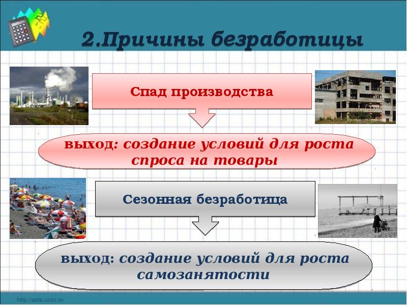 Безработица презентация 8 класс обществознание боголюбов