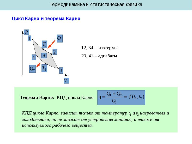 A z n физика. Квазистатический процесс в термодинамике это. Квазистатические процессы физика. Статистическая физика. Квазистатические нагрузки.