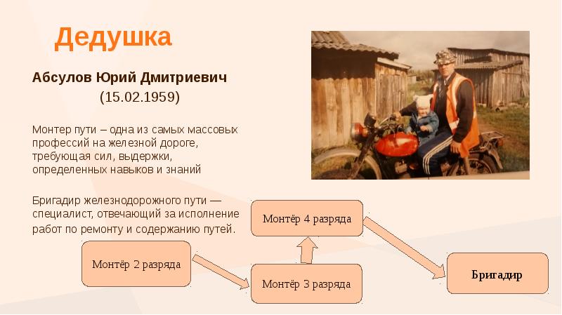 Профессия железнодорожник презентация