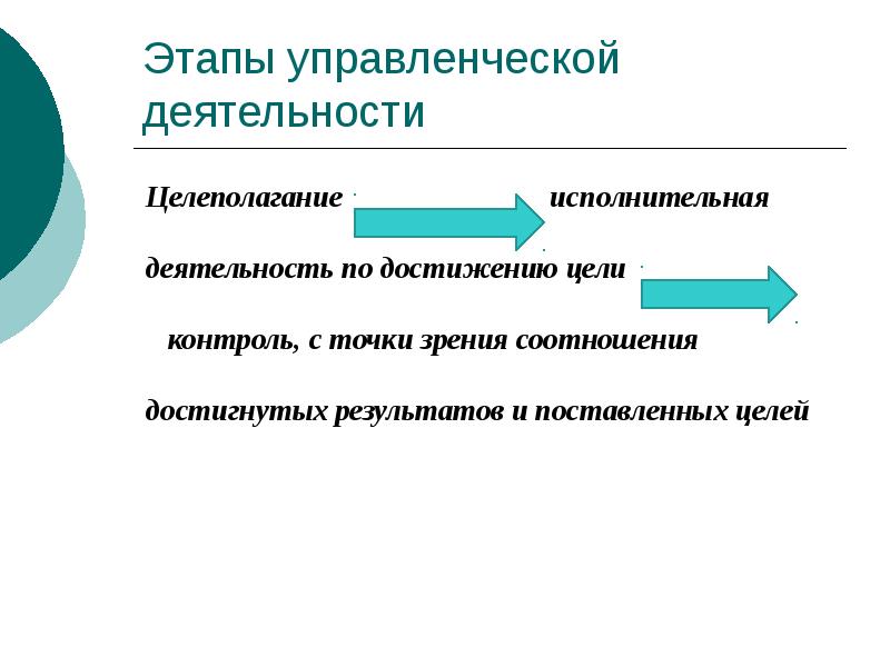 Экологический надзор презентация