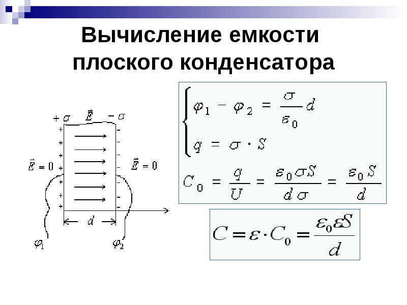 Емкость плоского конденсатора. Емкость плоского конденсатора формула. Вывод формулы емкости плоского конденсатора. Вывести формулу емкости плоского конденсатора. Формула расчета емкости конденсатора.