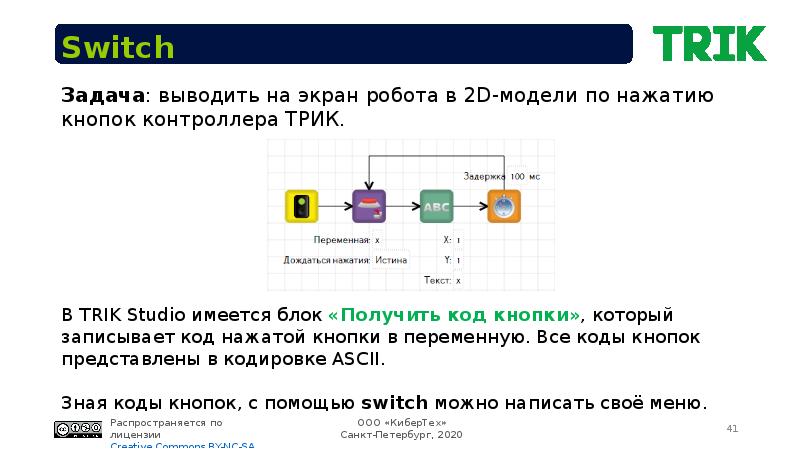 Алгоритмические структуры презентация