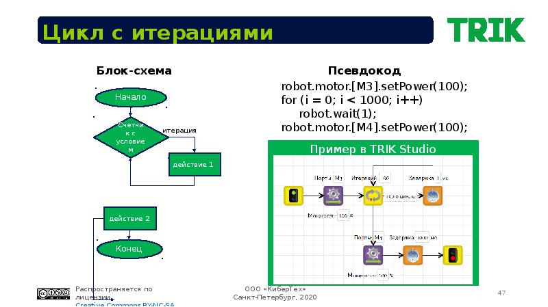 Трик студио уроки презентация