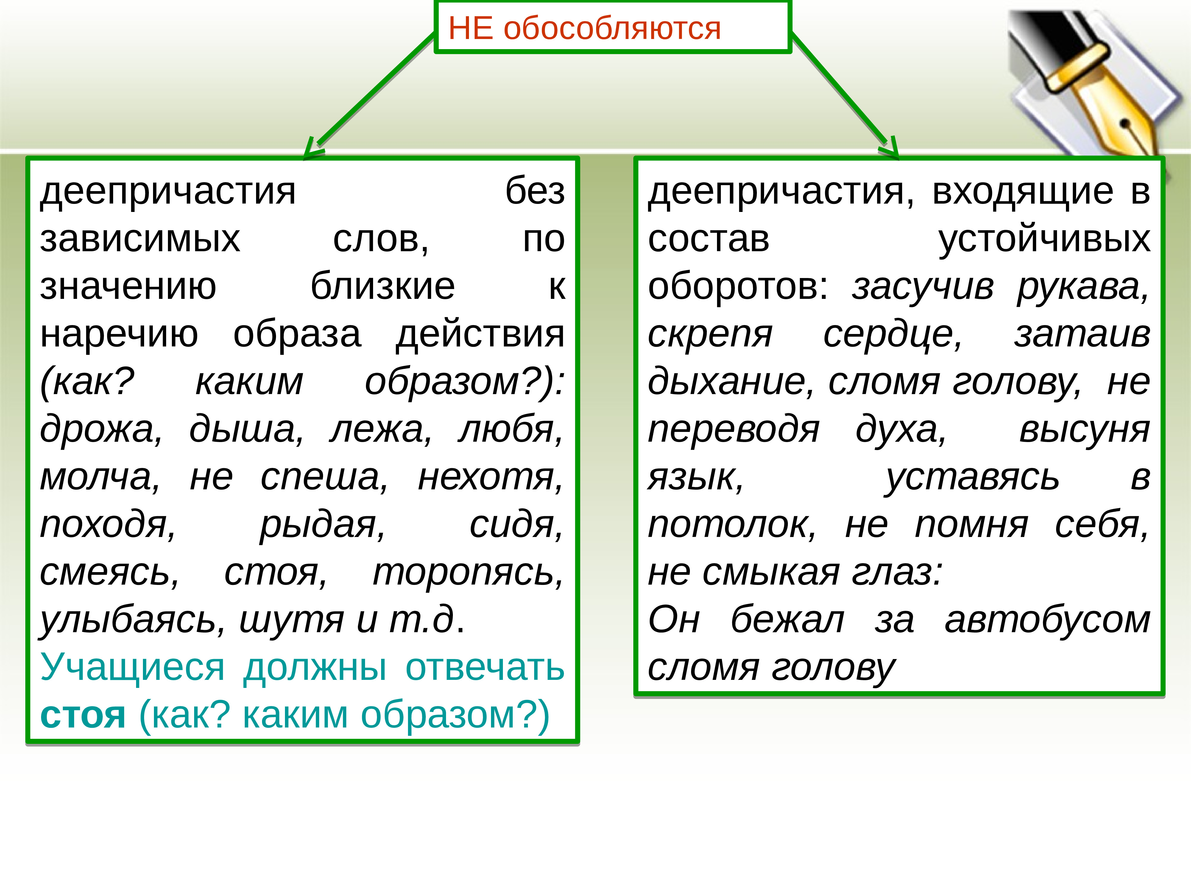 Близко оборот. Уставясь в потолок предложение. Деепричастие обособляется без зависимых слов ?. Предложение с фразеологизмом уставясь в потолок. Деепричастие образа действия.