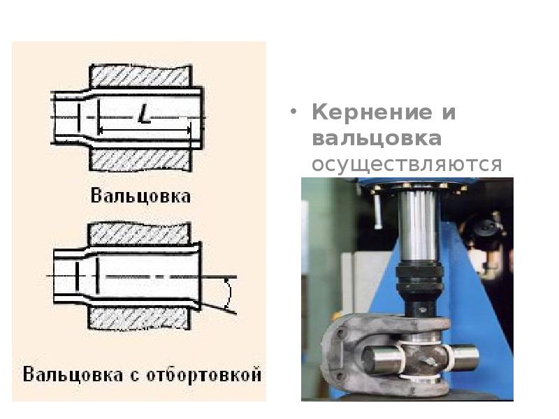 Кернение. Кернение винта. Для кернения крестовин карданных валов. Способы соединения пули с гильзой криминалистика. Молоток для кернения.
