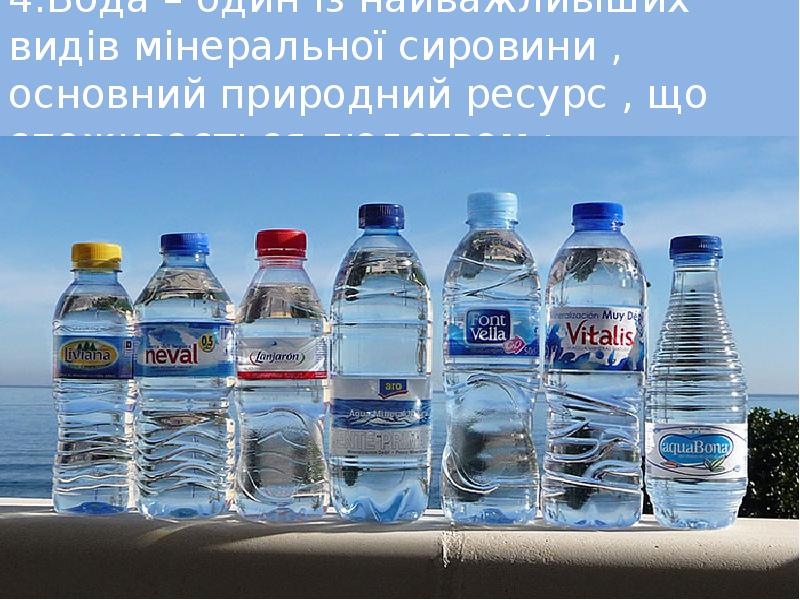 Русское название воды. Бутылка для воды. Питьевые Минеральные воды. Бутилированная минеральная вода. Минеральная вода в бутылках.