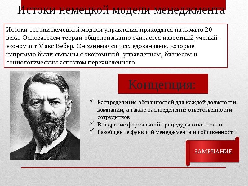 Считается известным. Макс Вебер теория. Основоположник концепции управления талантами. Родоначальник теории предпринимательства. Основоположники теории государственного управления.